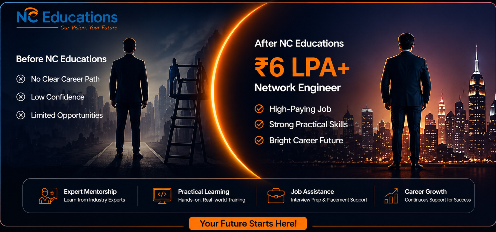 Corporate Ready Curriculum